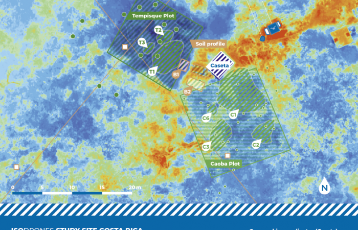 Estación Experimental Forestal Horizontes (EEFH)  2019-2023