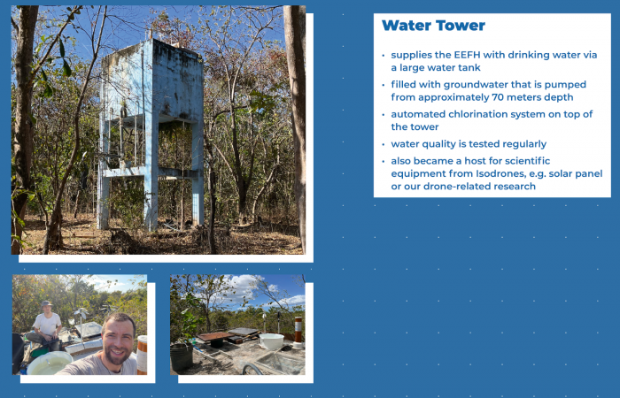 Estación Experimental Forestal Horizontes (EEFH)  2019-2023