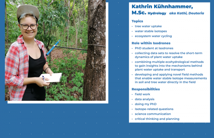 Estación Experimental Forestal Horizontes (EEFH)  2019-2023