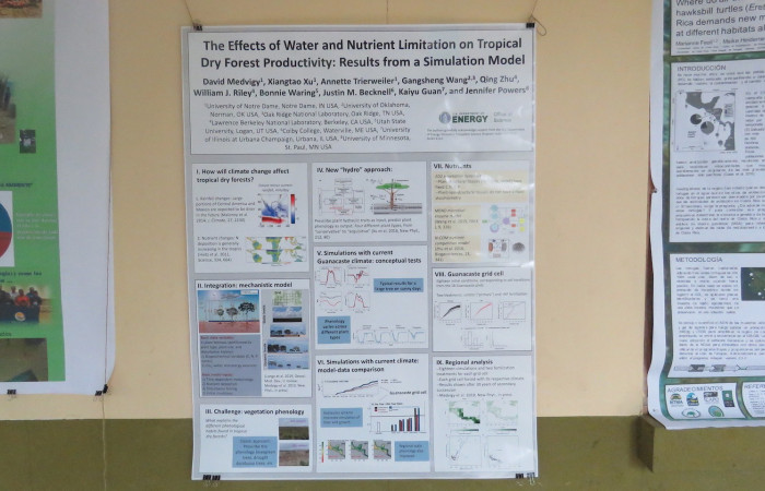 Posters Open House iACG 2019