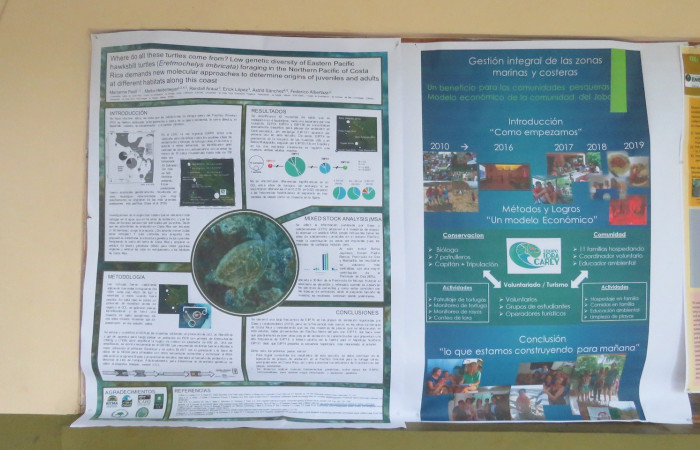 Posters Open House iACG 2019