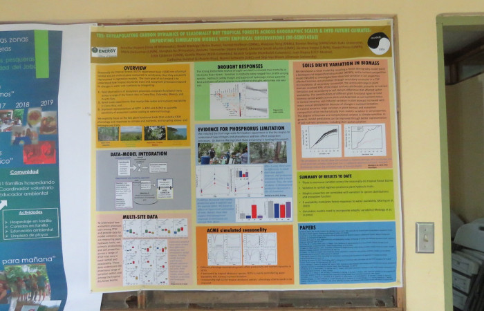 Posters Open House iACG 2019