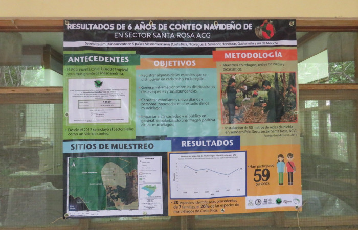 Posters Open House iACG 2019